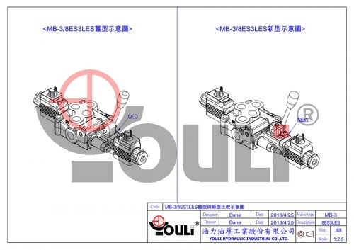 Design Change For MB-3/LES