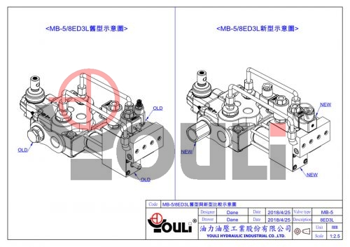 Design Change For MB-5