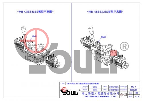 新設計變更-MB-4/LES