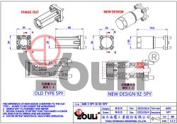 NEW DESIGN OF 9Z SERIES