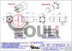 NEW DESIGN OF 9Z SERIES